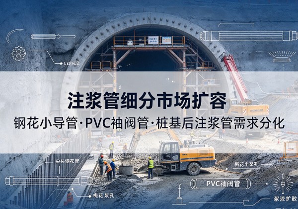 曲松注浆管细分市场扩容，隧道钢花小导管、PVC 袖阀管、桩基后注浆管需求分化